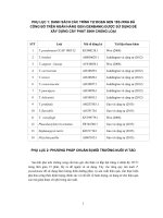 Nghiên cứu điều kiện nuôi sinh khối vi tảo thalassiosira pseudonana để ứng dụng làm thức ăn cho ấu trùng tôm thẻ chân trắng 