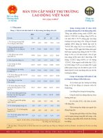 LMU so 1 v  Bản tin thị trường lao động Việt Nam