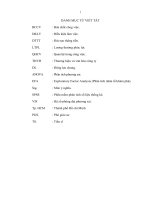 Các yếu tố tác động đến động lực làm việc của nhân viên tại Công Ty Trách Nhiệm Hữu Hạn Phần mềm FPT  Tp. Hồ Chí Minh