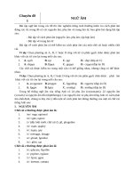 các chuyên đề tiếng anh luyện thi THPT