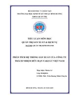 Quản trị sản xuất tiểu luận lớp d16q01a nhóm a1