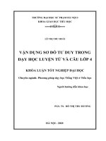 Vận dụng sơ đồ tư duy trong dạy   học luyện từ và câu lớp 4 
