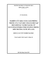 Nghiên cứu khả năng giải phóng thuốc của vật liệu cellulose nạp diclofenac natri tạo ra từ gluconacetobacter xylinus trong môi trường nước dừa già 