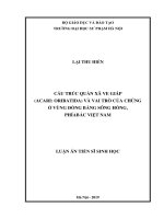 Cấu trúc quần xã ve giáp (Acari: Oribatida) và vai trò của chúng ở vùng đồng bằng sông Hồng, phía Bắc Việt Nam