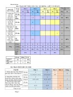 ĐÊ THI TIN SÁCH HƯỚNG dẫn TIN 5   KI 1 19 20