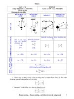 BÀI TẬP CÔNG- CÔNG SUẤT