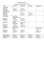 DE THI HK2   2018 2019   