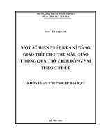 Một số biện pháp rèn kĩ năng giao tiếp cho trẻ mẫu giáo thông qua trò chơi đóng vai theo chủ đề (2014) 