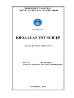 Khóa luận tốt nghiệp ngành Kế toán - Kiểm toán: Hoàn thiện công tác kế toán nguyên vật liệu tại Công ty TNHH Quang Hải