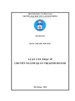 Luận văn Thạc sỹ Quản trị kinh doanh: Một số biện pháp nâng cao hiệu quả kinh doanh tại Công ty cổ phần Đầu tư và xây lắp thương mại ICC