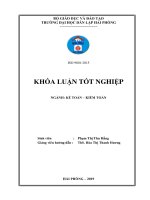 Khóa luận tốt nghiệp Kế toán - Kiểm toán: Hoàn thiện công tác kế toán doanh thu, chi phí và xác định kết quả kinh doanh tại Công ty Cổ phần Thương mại Minh Khai