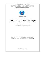 Khóa luận tốt nghiệp Kế toán - Kiểm toán: Hoàn thiện công tác kế toán doanh thu, chi phí và xác định kết quả kinh doanh của Công ty Cổ phần Viễn thông Di động Thông Minh