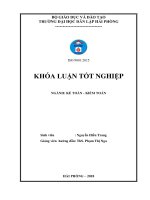 Khóa luận tốt nghiệp Kế toán - Kiểm toán: Hoàn thiện công tác kế toán doanh thu, chi phí và xác định kết quả kinh doanh tại công ty TNHH Kỹ nghệ Công nghiệp Phú Tài