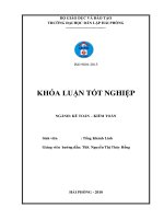 Khóa luận tốt nghiệp Kế toán - Kiểm toán: Hoàn thiện công tác kế toán doanh thu, chi phí và xác định kết quả kinh doanh tại công ty TNHH Hiền Trang