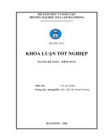 Khóa luận tốt nghiệp ngành Tài chính - Ngân hàng: Hoàn thiện tổ chức kế toán doanh thu, chi phí và xác định kết quả kinh doanh tại công ty TNHH Thương mại và Tổng hợp Gia Khiêm
