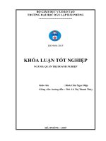 Khóa luận tốt nghiệp ngành Quản trị doanh nghiệp: Biện pháp nâng cao hiệu quả kinh doanh của Công ty TNHH MTV môi trường-TKV-Xí nghiệp xử lý nước Uông Bí