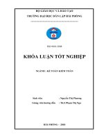 Khóa luận tốt nghiệp Kế toán - Kiểm toán: Hoàn thiện tổ chức công tác kế toán doanh thu , chi phí và xác định kết quả kinh quanh tại công ty TNHH Hiển Hòa