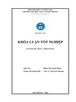 Khóa luận tốt nghiệp Kế toán - Kiểm toán: Hoàn thiện công tác kế toán doanh thu, chi phí và xác định kết quả kinh doanh tại công ty cổ phần thiết bị đo lường Tân Phát