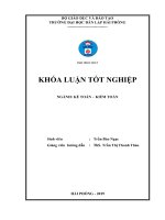 Luận văn Thạc sỹ ngành Kế toán - Kiểm toán: Hoàn thiện công tác kế toán hàng hóa tại công ty cổ phần thương mại đầu tư Tân Hương
