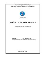 Khóa luận tốt nghiệp ngành Kế toán - Kiểm toán: Hoàn thiện công tác kế toán doanh thu, chi phí và xác định kết quả kinh doanh tại Công ty Cổ phần Đầu tư Phát triển Hùng Thắng
