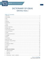 SÁCH IDEÁ THEO TOPIC TRONG BÀI THI IELTS VÀ BÀI MẪU Ryan dictionary of ideas 2019 v3 0 11062019