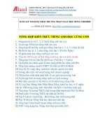 TỔNG hợp KIẾN THỨC TIẾNG ANH học CÙNG CON 