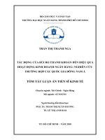 Tác động của rủi ro thanh khoản đến hiệu quả hoạt động kinh doanh ngân hàng: nghiên cứu trường hợp các quốc gia Đông Nam Á