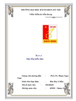 BÁO cáo THỰC TẬP FPT SOFTWARE