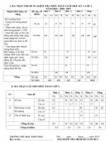 ĐỀ KIỂM TRA CUỐ HỌC KỲ 1 ( KHỐI 2,3  2018)