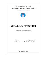 Khóa luận tốt nghiệp ngành Kế toán - Kiểm toán: Hoàn thiện công tác kế toán doanh thu, chi phí và xác định kết quả kinh doanh tại Công ty Cổ phần Thương mại Xuất nhập khẩu Bắc Mỹ