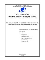 Bài tập nhóm phân tích định lượng: Xây dựng mô hình hồi quy giải thích sự khác biệt về tuổi thọ trung bình của phụ nữ giữa các quốc gia trên thế giới