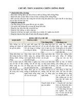 CHỦ đề THƠ CA KHÁNG CHIẾN CHỐNG PHÁP văn 12