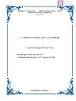 Luận văn thạc sĩ  Câu hỏi tu từ trong thơ Lưu Quang Vũ