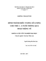 Hình thành biểu tượng số lượng cho trẻ 5   6 tuổi thông qua hoạt động vẽ (2017) 