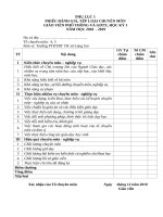 ĐG CM. Phục lục đánh giá theo QĐ 682. Lam 2017-2018