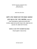 Kết cấu nhật kí văn học khảo sát qua các tác phẩm nhật kí chu cẩm phong, nhật kí nguyễn ngọc tấn, nhật kí nguyễn huy tưởng, nhật kí lưu quang vũ và nhật kí vũ xuân (2017) 
