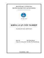 Khóa luận tốt nghiệp ngành Kế toán - Kiểm toán: Hoàn thiện công tác kế toán hàng tồn kho tại Công ty TNHH Sơn Hải
