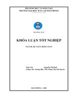 Khóa luận tốt nghiệp Kế toán - Kiểm toán: Hoàn thiện công tác kế toán doanh thu, chi phí và xác định kết quả kinh doanh tại công ty TNHH xây dựng và hợp tác Phúc Linh