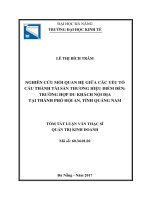 Tóm tắt luận văn Thạc sĩ Quản trị kinh doanh: Nghiên cứu mối quan hệ giữa các yếu tố cấu thành tài sản thương hiệu điểm đến - Trường hợp du khách nội địa tại thành phố Hội An, tỉnh Quảng