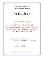 Tiểu luận Quản trị tài chính: Phân tích các yếu tố ảnh hưởng quản trị tài chính của công ty cổ phần dược – Vật tư Y tế Đắk Lắk