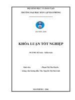 Khóa luận tốt nghiệp Kế toán - Kiểm toán: Hoàn thiện công tác kế toán hàng hóa tại công ty Cổ phần thương mại Mai Hồng Liên