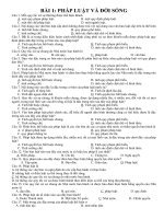 đáp án trắc nghiệm giáo dục công dân thi THPT quốc gia  