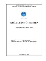 Khóa luận tốt nghiệp ngành Kế toán - Kiểm toán: Hoàn thiện tổ chức kế toán thanh toán với người mua, người bán tại công ty TNHH thương mại Tuấn Anh