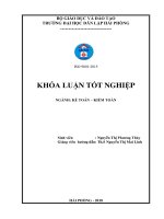 Khóa luận tốt nghiệp Kế toán - Kiểm toán: Hoàn thiện công tác kế toán doanh thu, chi phí và xác định kết quả kinh doanh tại Công ty TNHH giao nhận vận tải Đức Toàn Phát