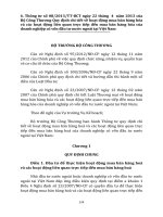 Quản lý hoạt động xuất nhập khẩu hàng hóa đối với doanh nghiệp có vốn đầu tư nước ngoài tại Việt Nam và các văn bản quy phạm pháp luật liên quan: Phần 2