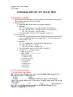 Đề cương ôn tập chương 4 môn Tin học 11 năm 2019-2020 - Trường THPT Đức Trọng