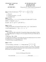 Đề thi chọn HSG cấp tỉnh môn Toán 9 năm 2015-2016 - Sở GD&ĐT Điện Biên