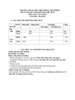 Đề cương ôn tập học kì 2 môn Ngữ văn 11 năm 2018-2019 - Trường THPT Thái Phiên