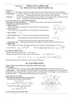 Đề cương ôn tập chương 2 môn Vật lí 12 năm 2019-2020 - Trường THPT Đức Trọng