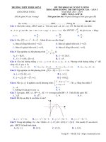 Đề thi KSCL lần 3 môn Toán 10 năm 2018-2019 có đáp án - Trường THPT Triệu Sơn 2